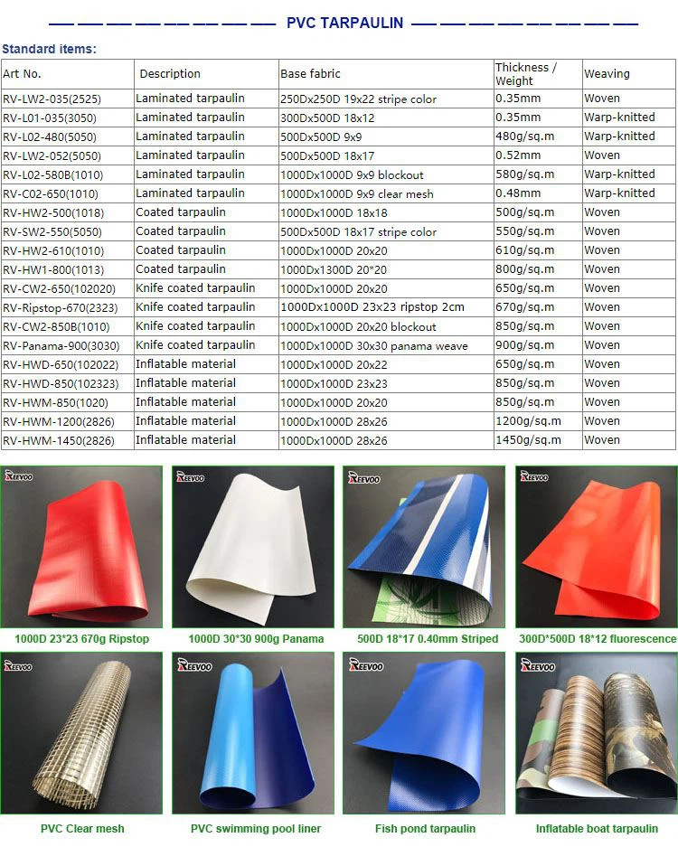PVC TARPAULIN2